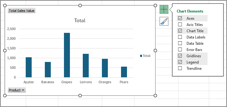 PivotTable Chart Elements